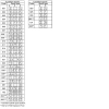 Rozdzielacz D1VW - suwak 002F (2 poz.), NBR (NG06, CETOP 03) D1VW002FNJW